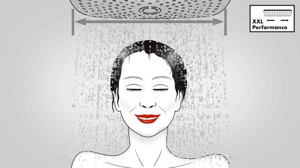 Hansgrohe Crometta - Doucheset Vario Met Thermostaat Ecostat 1001 CL, 2 Straalsoorten, Wit/chroom 27813400 - Afbeelding 6