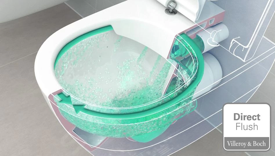 Kielle Genesis - Voorwand Montageset, Architectura Toilet En Softclose Toiletbril, CeramicPlus, Gemini III Bedieningspaneel, Glanzend Wit SANI11AK3102 - Afbeelding 7